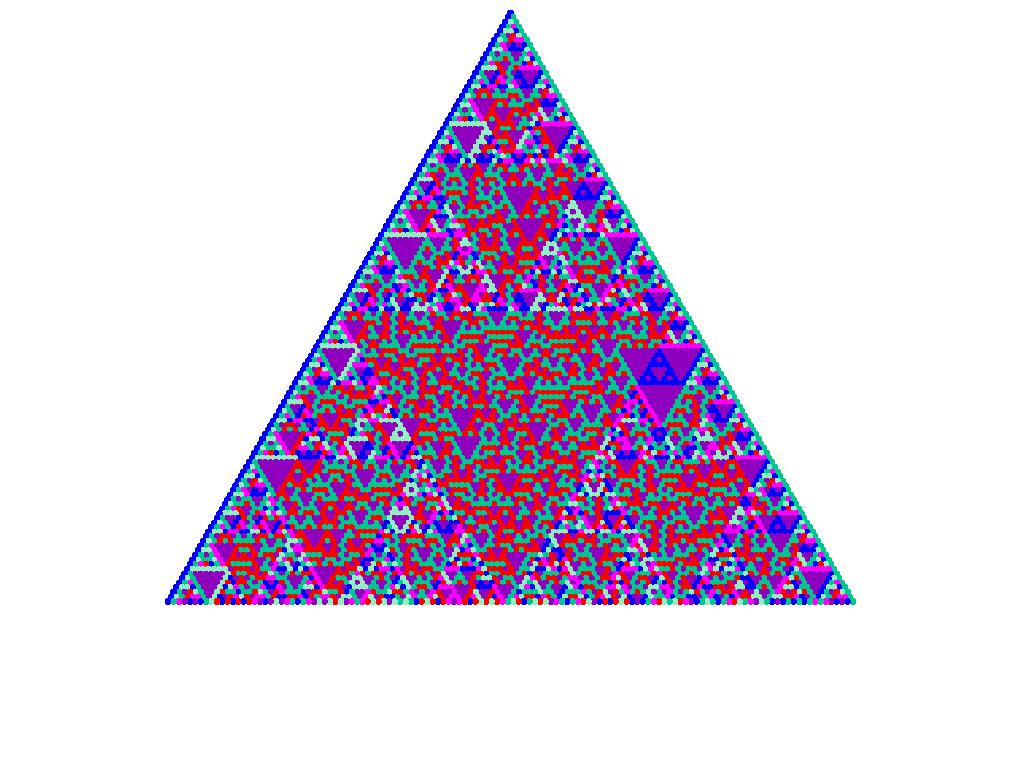 C Program Pascal Triangle Code