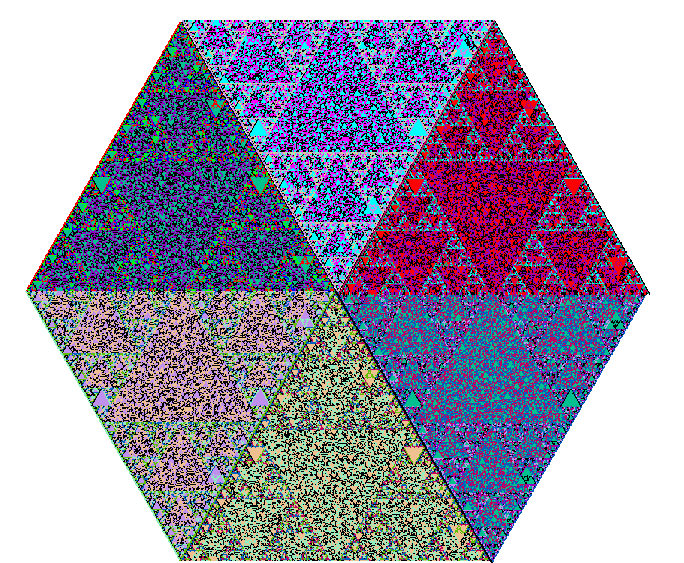 Hexagon made from six D3 PascGalois Triangles with different color associations