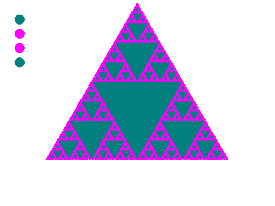 Z2xZ2 PascGalois triangle with teal (1,1) and identity and (1,0) moving to pink