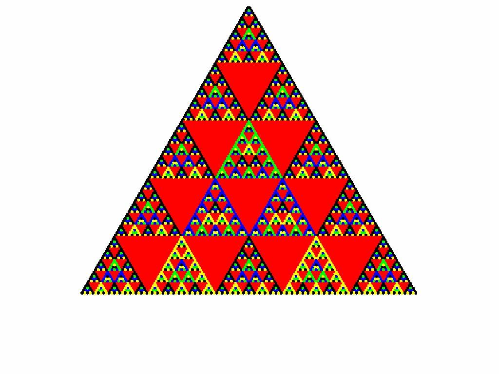 PascGalois Triangle for Z5