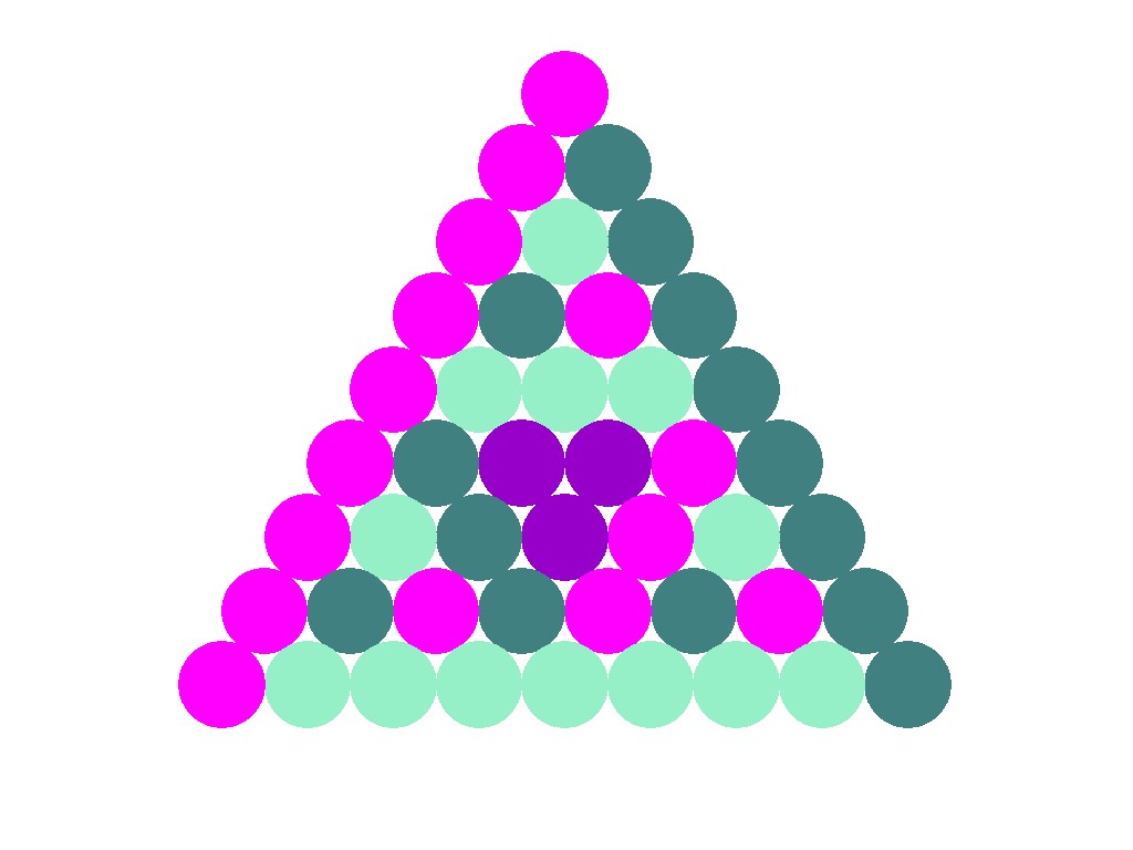 z2xz2 triangle