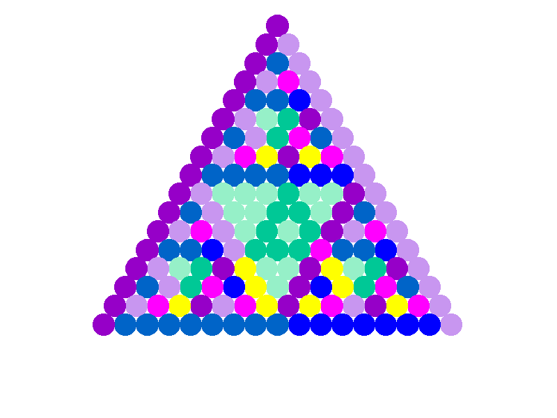 PascGalois Triangles for D4 doubling number of rows