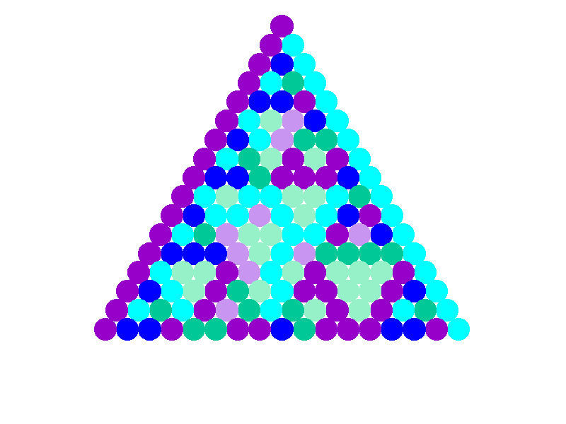 PascGalois Triangles for D3 doubling number of rows