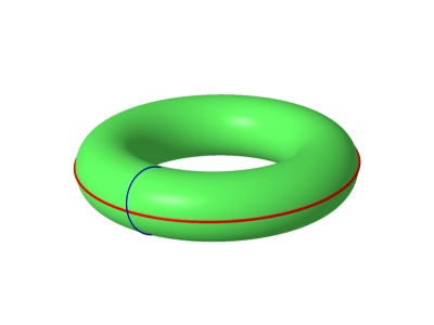 The red line is where the top and bottom join; the blue is where left and right join.