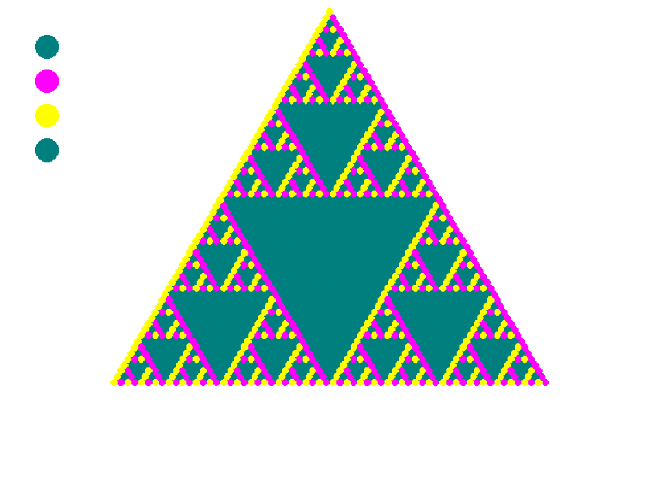 Z2xZ2 PascGalois triangle with teal (1,1) and identity