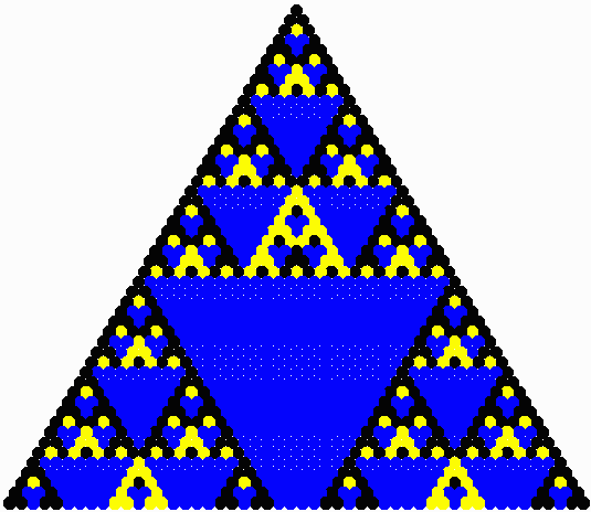 Pascal's triangle mod 3 with 50 rows