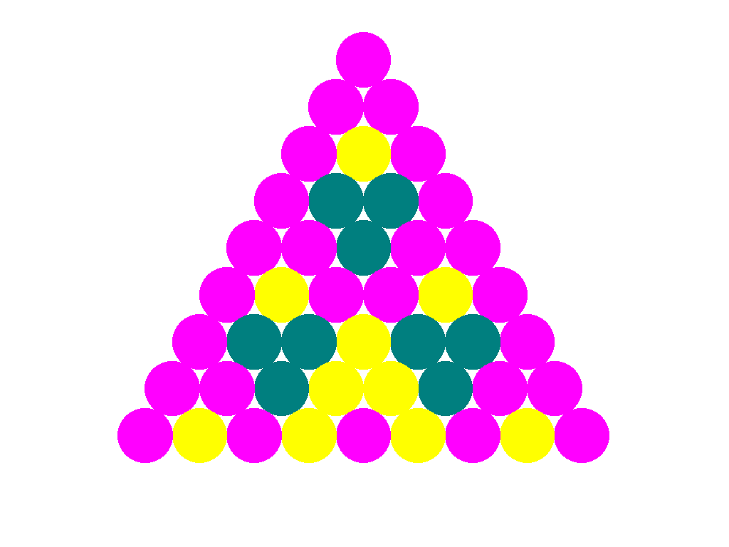 PascGalois Triangles for Z3 tripling number of rows