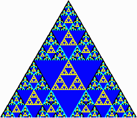 Pascal's triangle mod 4 with 125 rows