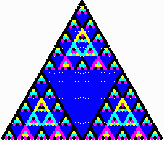 Pascal's triangle mod 5 with 50 rows