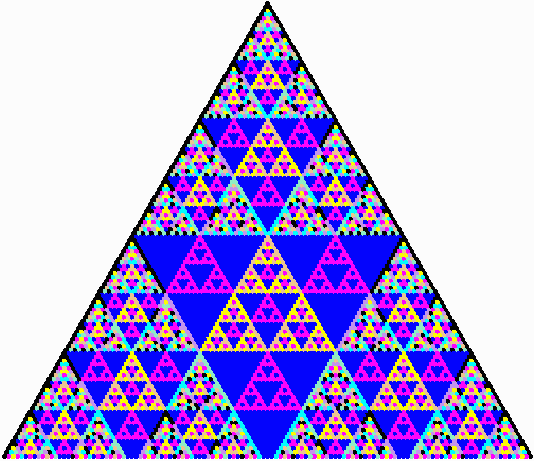 Pascal's triangle mod 4 with 125 rows