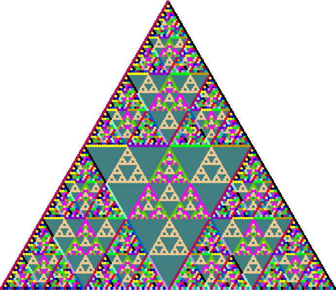 Searching for Patterns in Pascal's Triangle